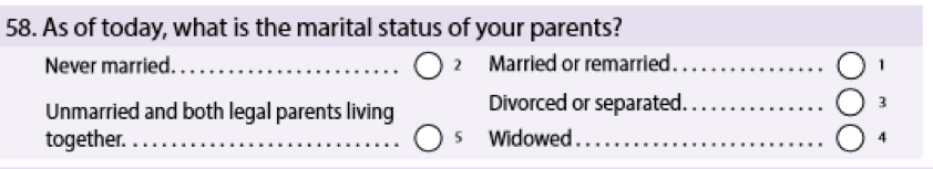FAFSA Question 58 about parents' marital status