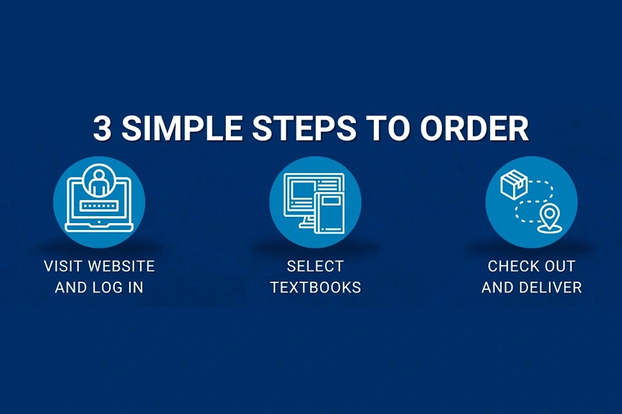 Textbooks can be purchased online through our textbook partner, Vitalsource.